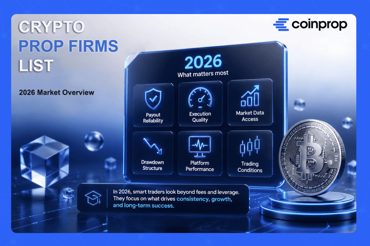 Top Crypto Prop Firms List: Reviews and Comparisons