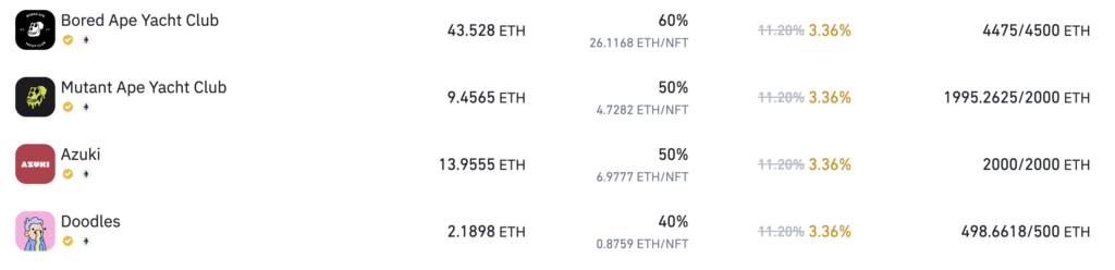 Binance