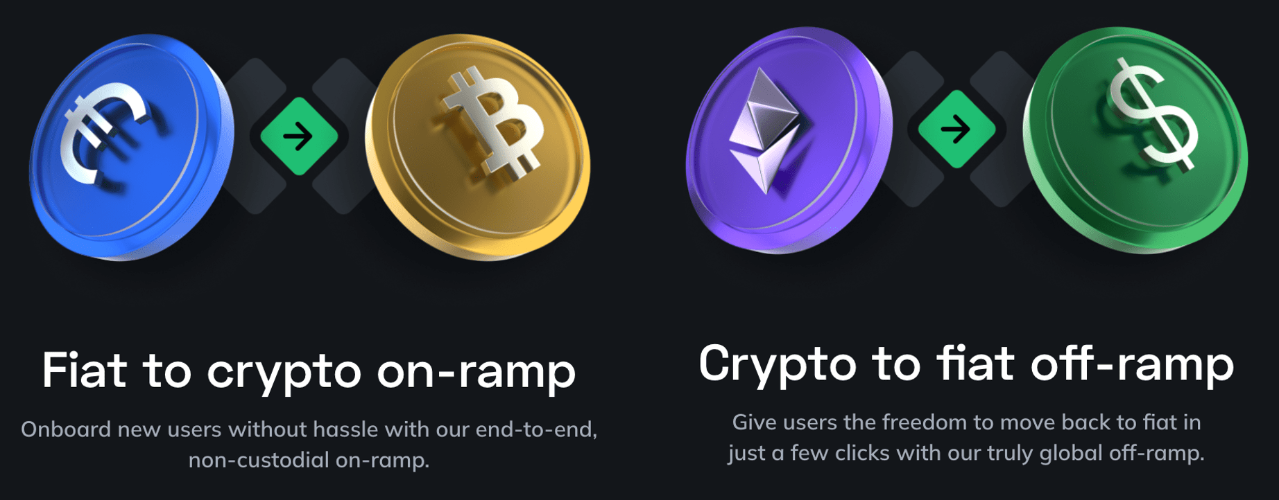 Ramp Network Integrates with GFAL to Simplify Onboarding for 3