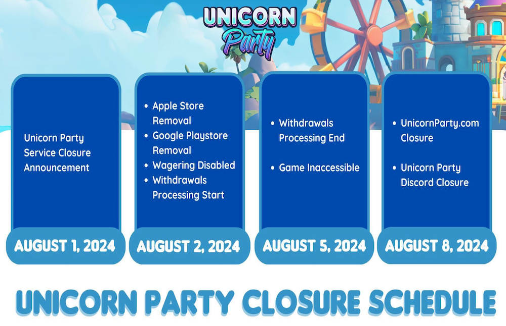 Unicorn Party Shutdown